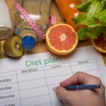 List of the Diet Plans For Better Body Shapes